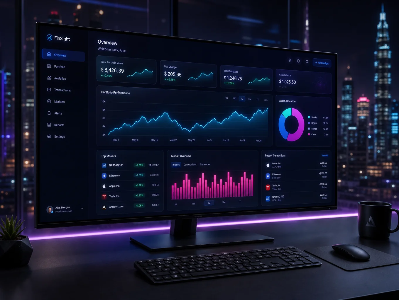 Dashboard displaying venture capital funding and investment data